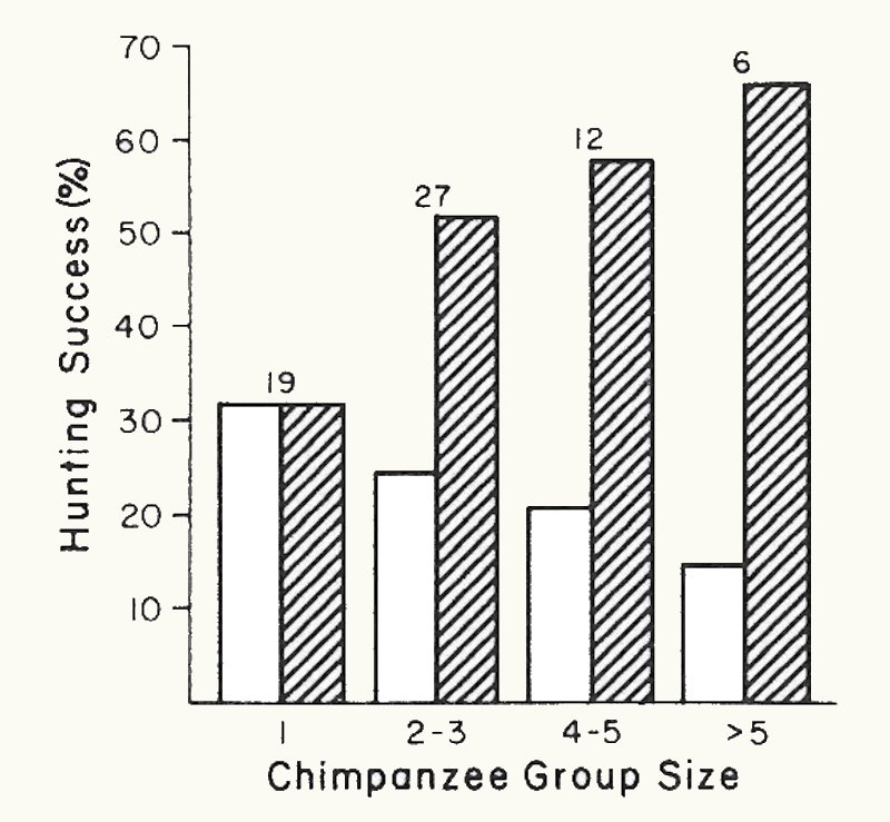 Figure1